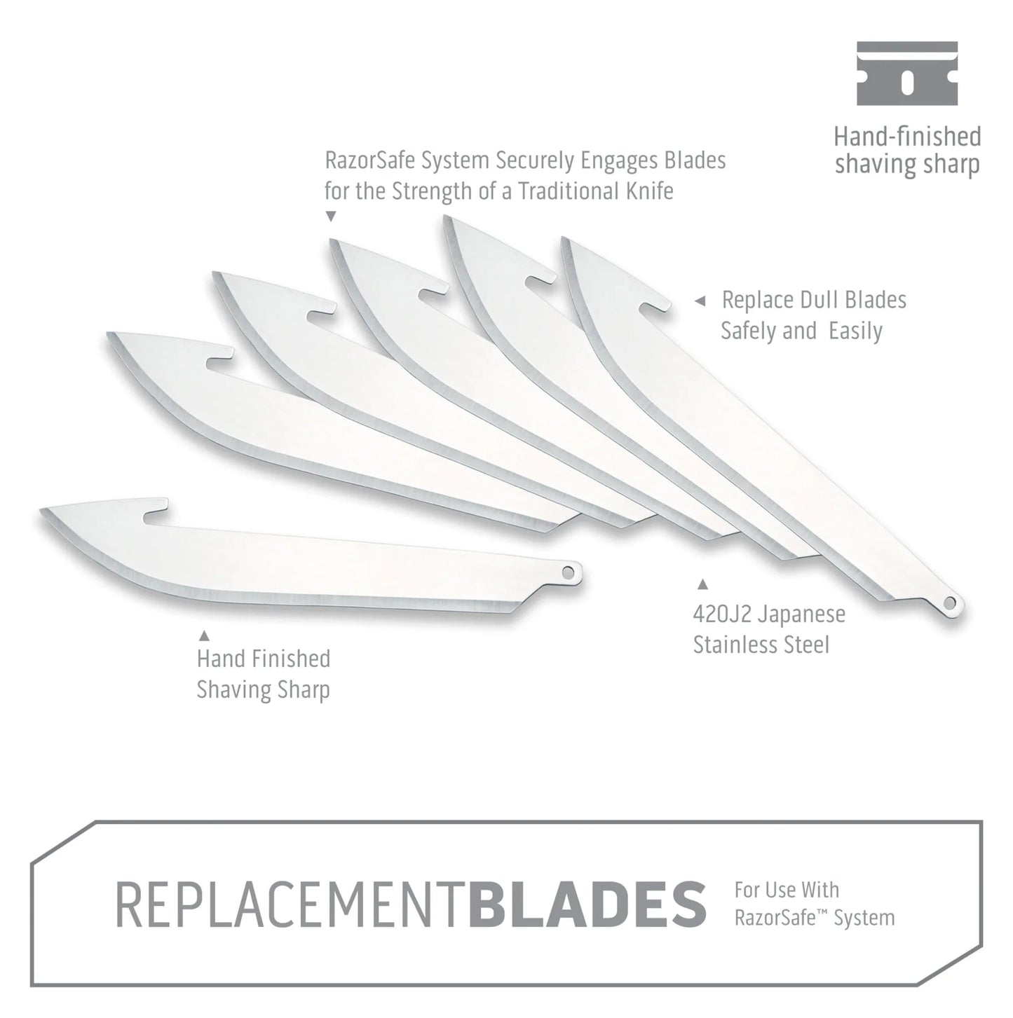 Outdoor Edge 3.5” Blades